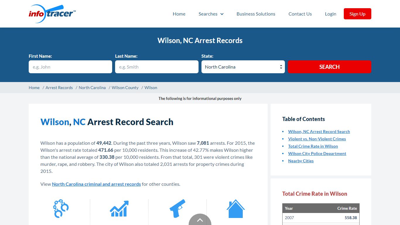 Search Wilson, NC Arrest Records Online - InfoTracer